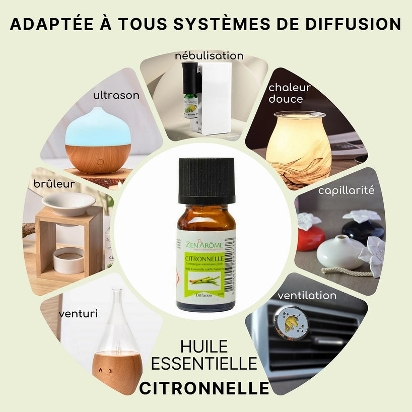 Huile Essentielle Citronnelle — 100% Naturelle — 10ml