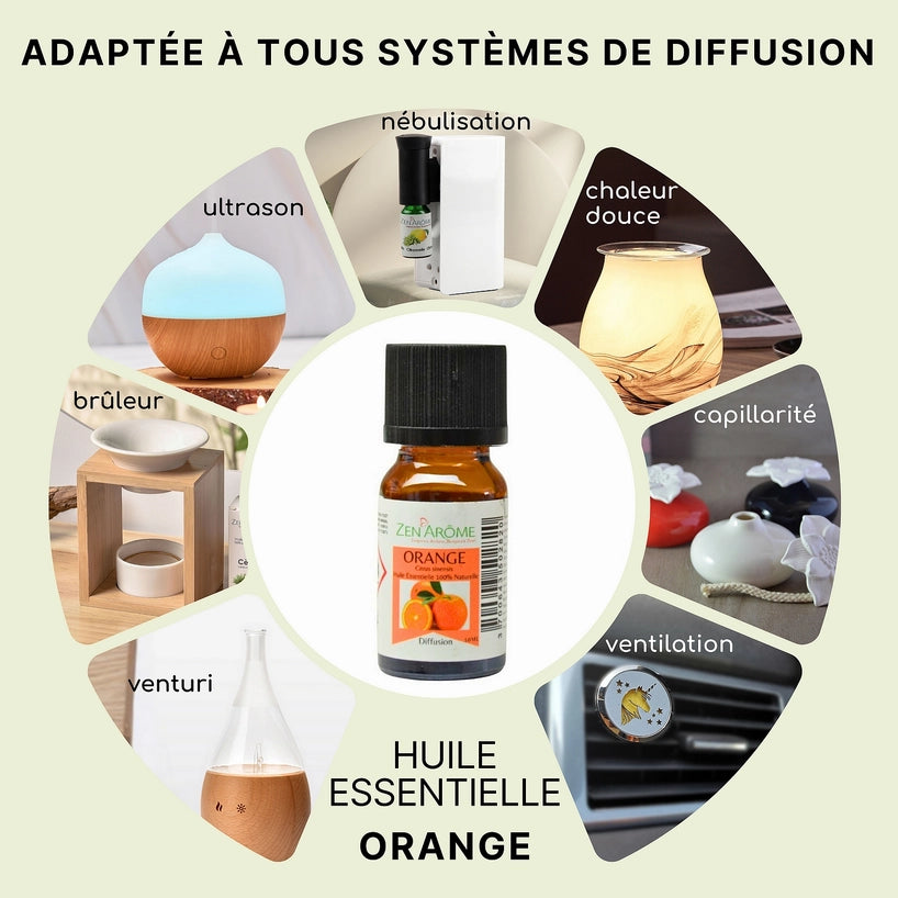 Huile Essentielle Orange Douce — 100% Naturelle — 10ml