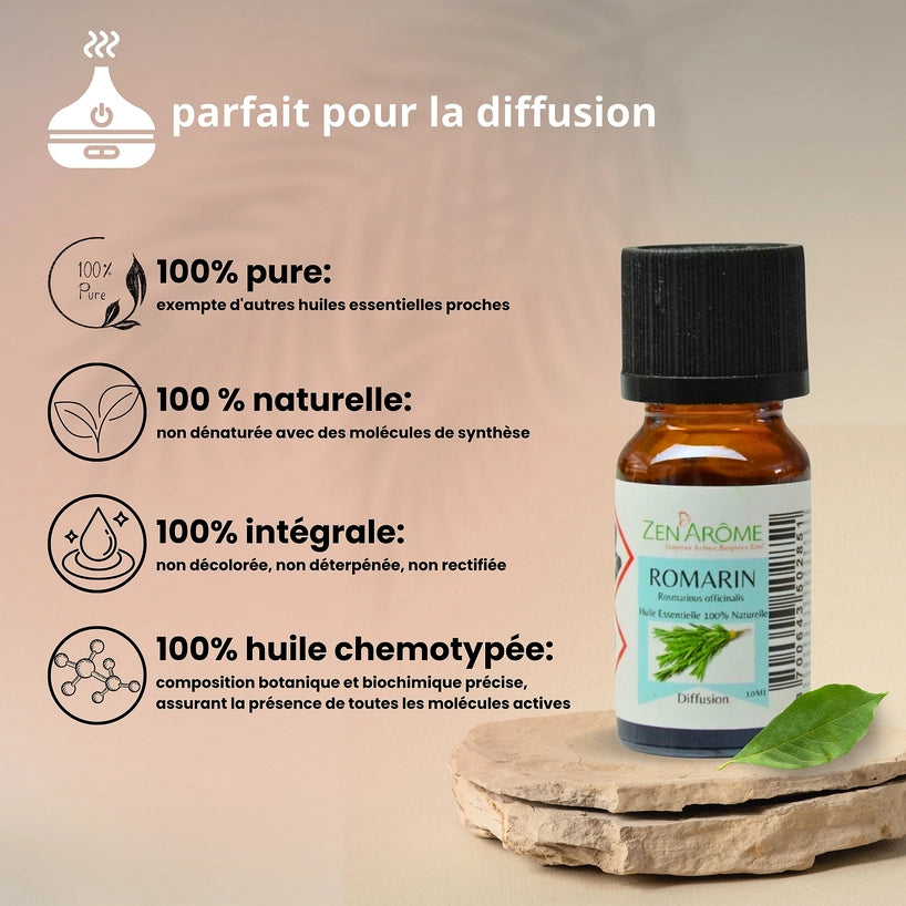 Huile Essentielle Romarin — 100% Naturelle — 10ml