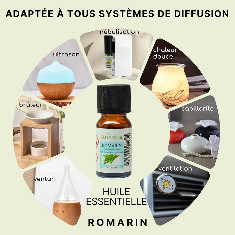 Huile Essentielle Romarin — 100% Naturelle — 10ml