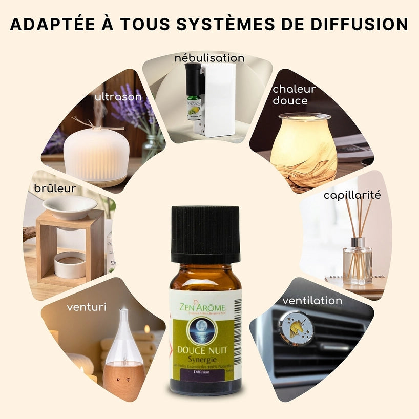 Synergie d'Huiles Essentielles Douce Nuit — à Diffuser — 10ml