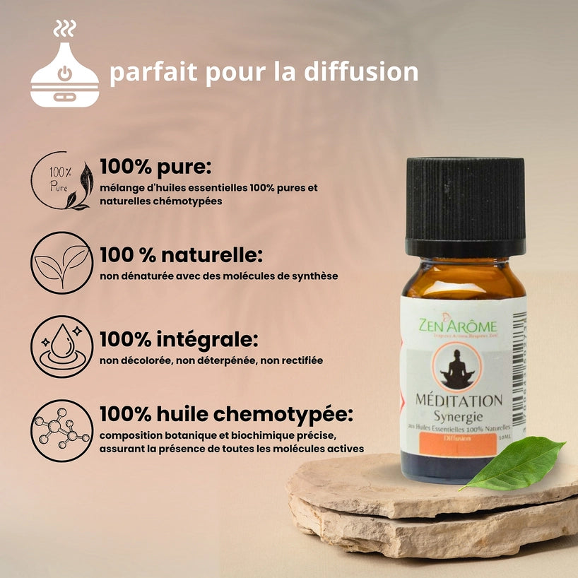 Synergie d'Huiles Essentielles Méditation — à Diffuser — 10ml