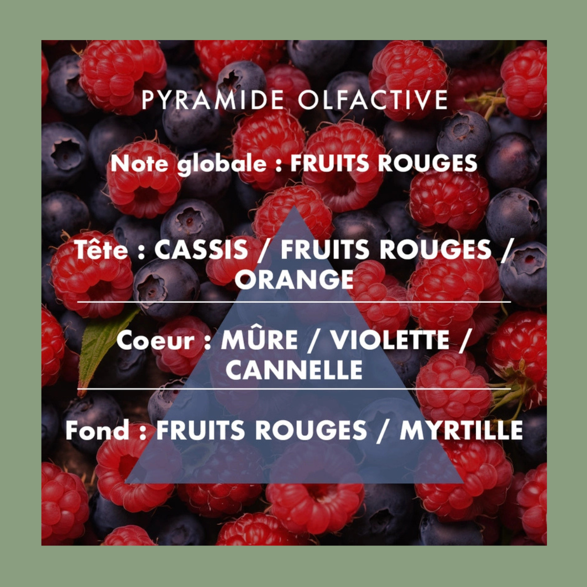 Bougie Parfumée « Fruits Rouges »